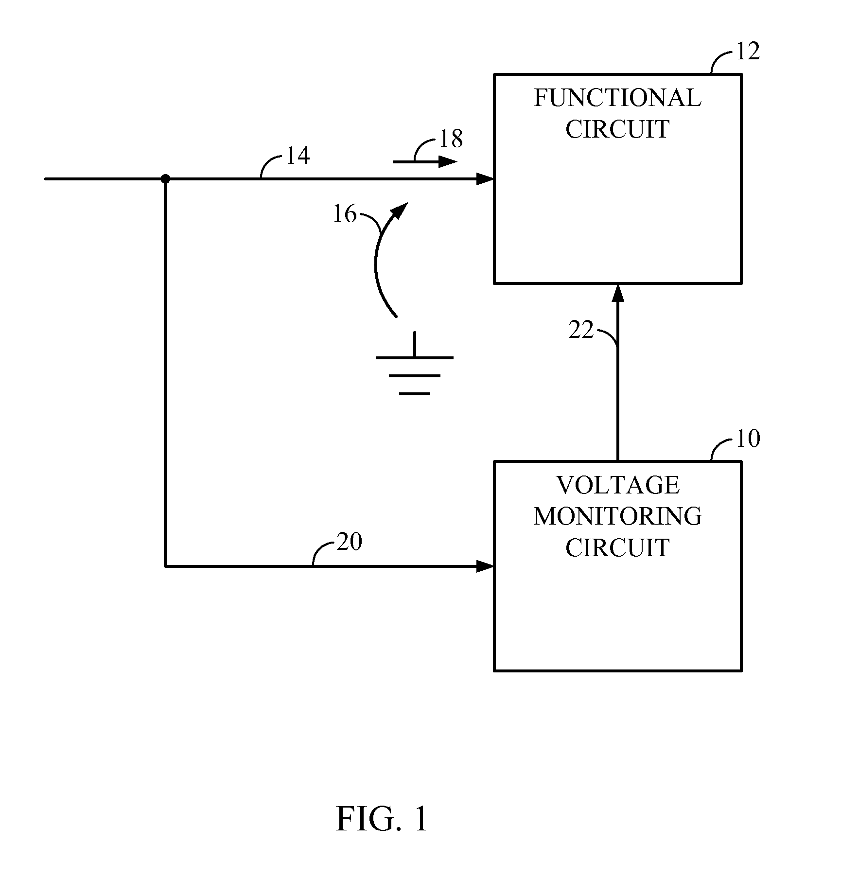 Circuits, Systems and Methods to Detect and Accommodate Power Supply Voltage Droop