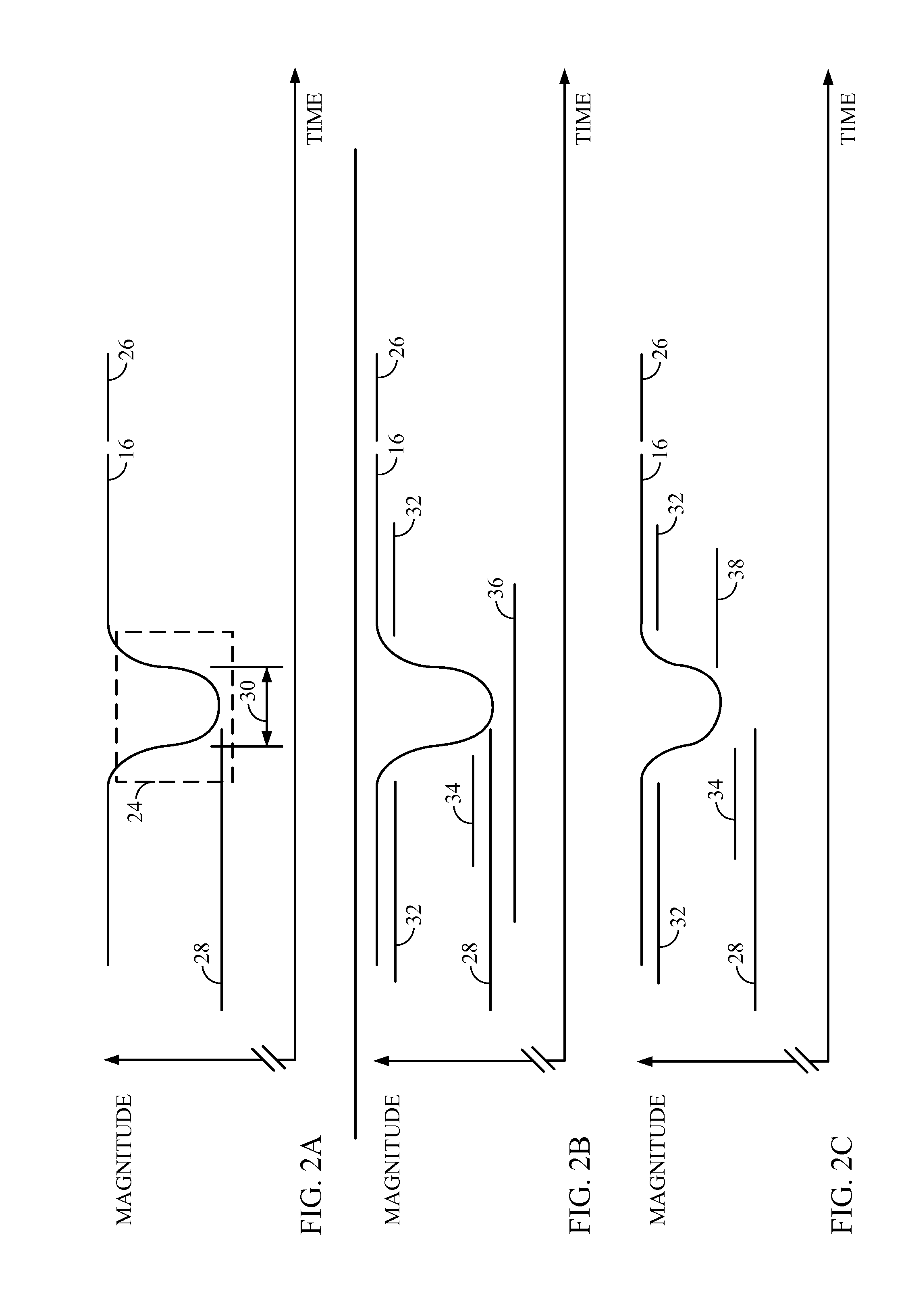 Circuits, Systems and Methods to Detect and Accommodate Power Supply Voltage Droop