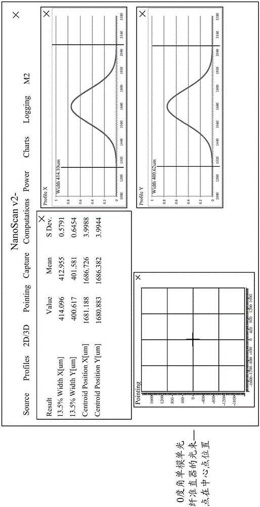 System and method for debugging single-mode broadband double-fiber collimator and thereof