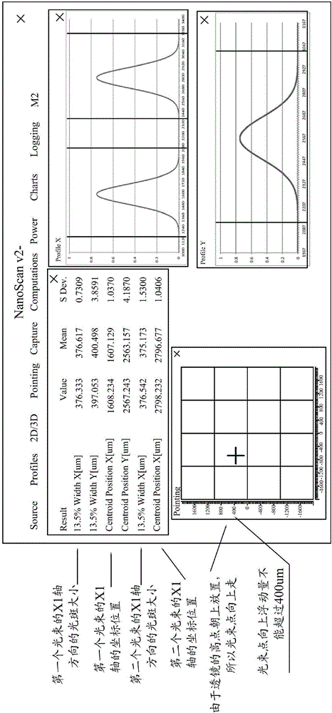 System and method for debugging single-mode broadband double-fiber collimator and thereof