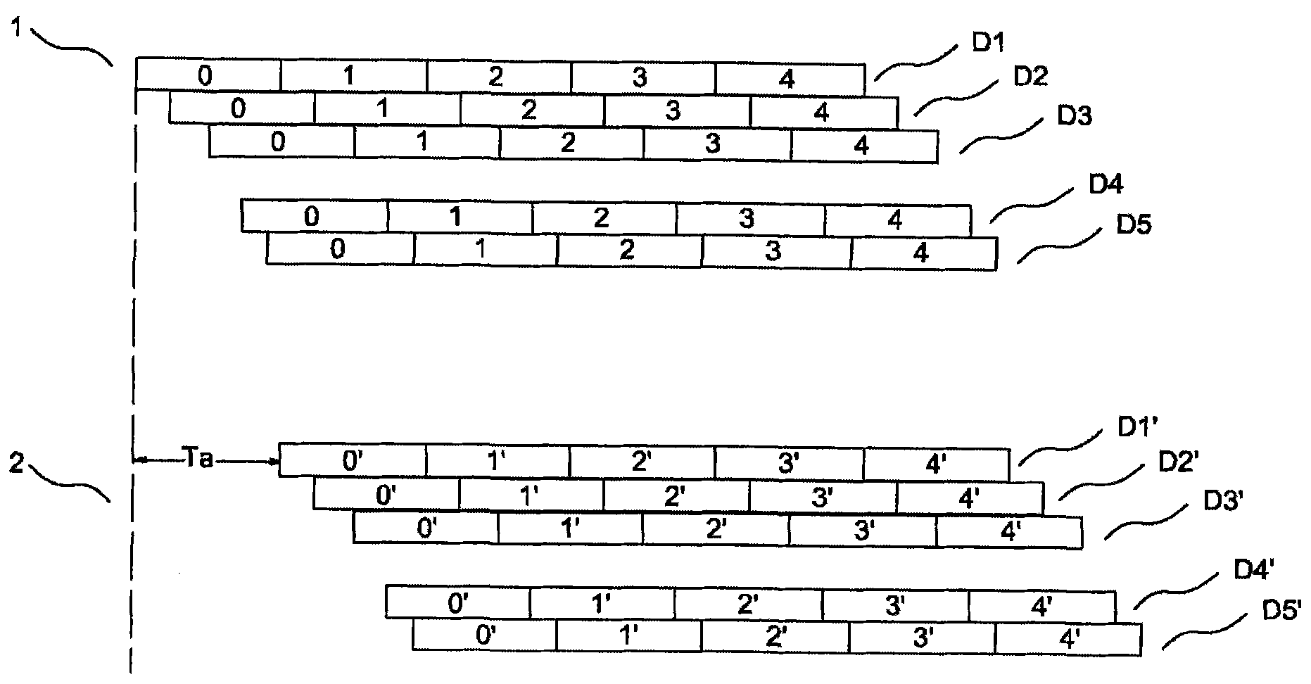 Reconstruction method and device of enhanced dedicated channel