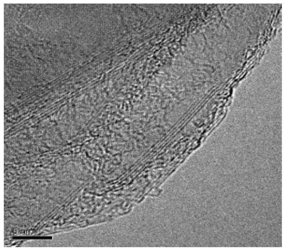 A kind of polyimide high temperature dielectric composite film and preparation method thereof