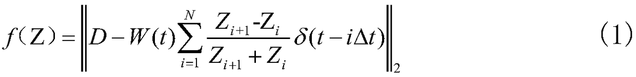 Optimal retention strategy-based genetic algorithm wave impedance inversion method