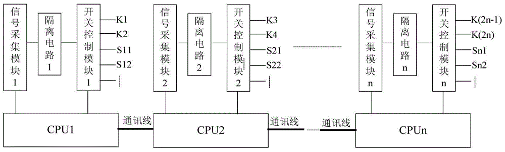 A battery balancing circuit and control system