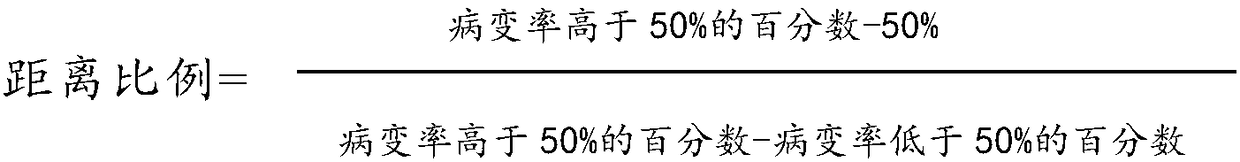 Foam hand washing liquid for preventing and treating hand-foot-and-mouth disease, and production method thereof