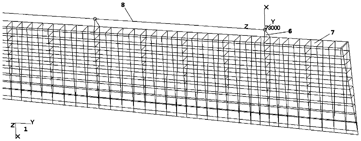 A Deflection Method of Aircraft Moving Surface Based on Finite Element Model