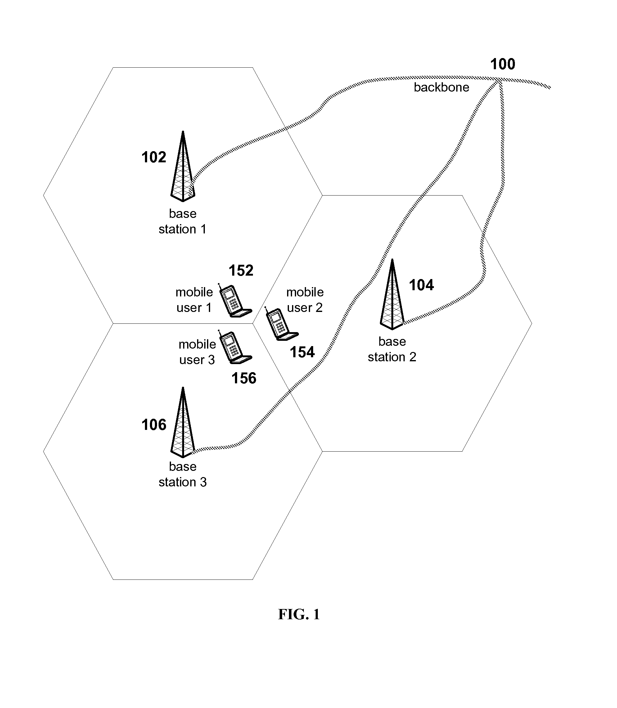 Phase synchronization of base stations via mobile feedback in multipoint broadcasting