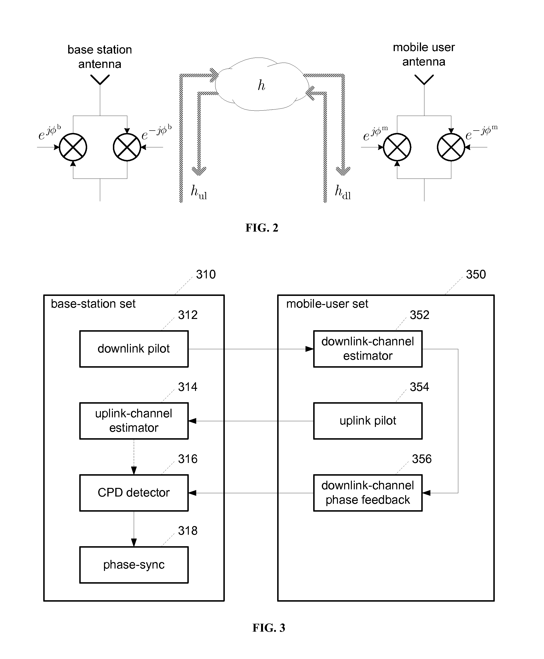 Phase synchronization of base stations via mobile feedback in multipoint broadcasting