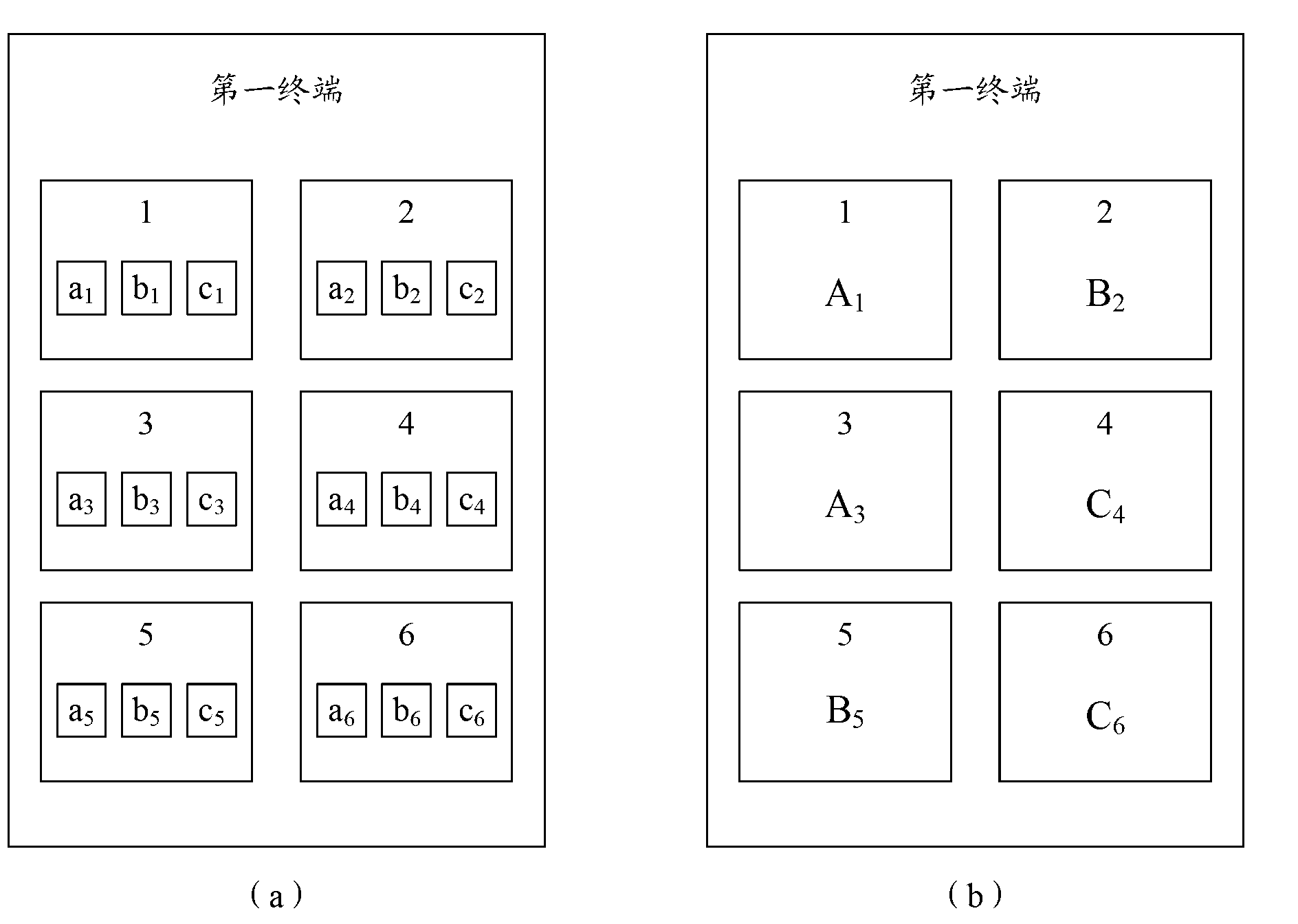 Method and system for processing theme package