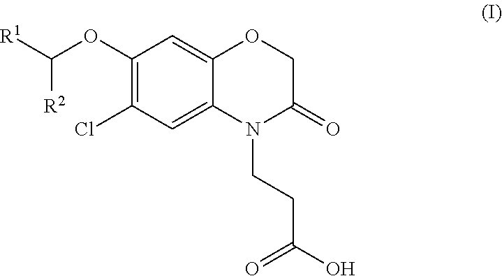 3-(6-chloro-3-oxo-3,4-dihydro-(2H)-1,4-benzoxazin-4-yl) propanoic acid derivatives and their use as kmo inhibitors