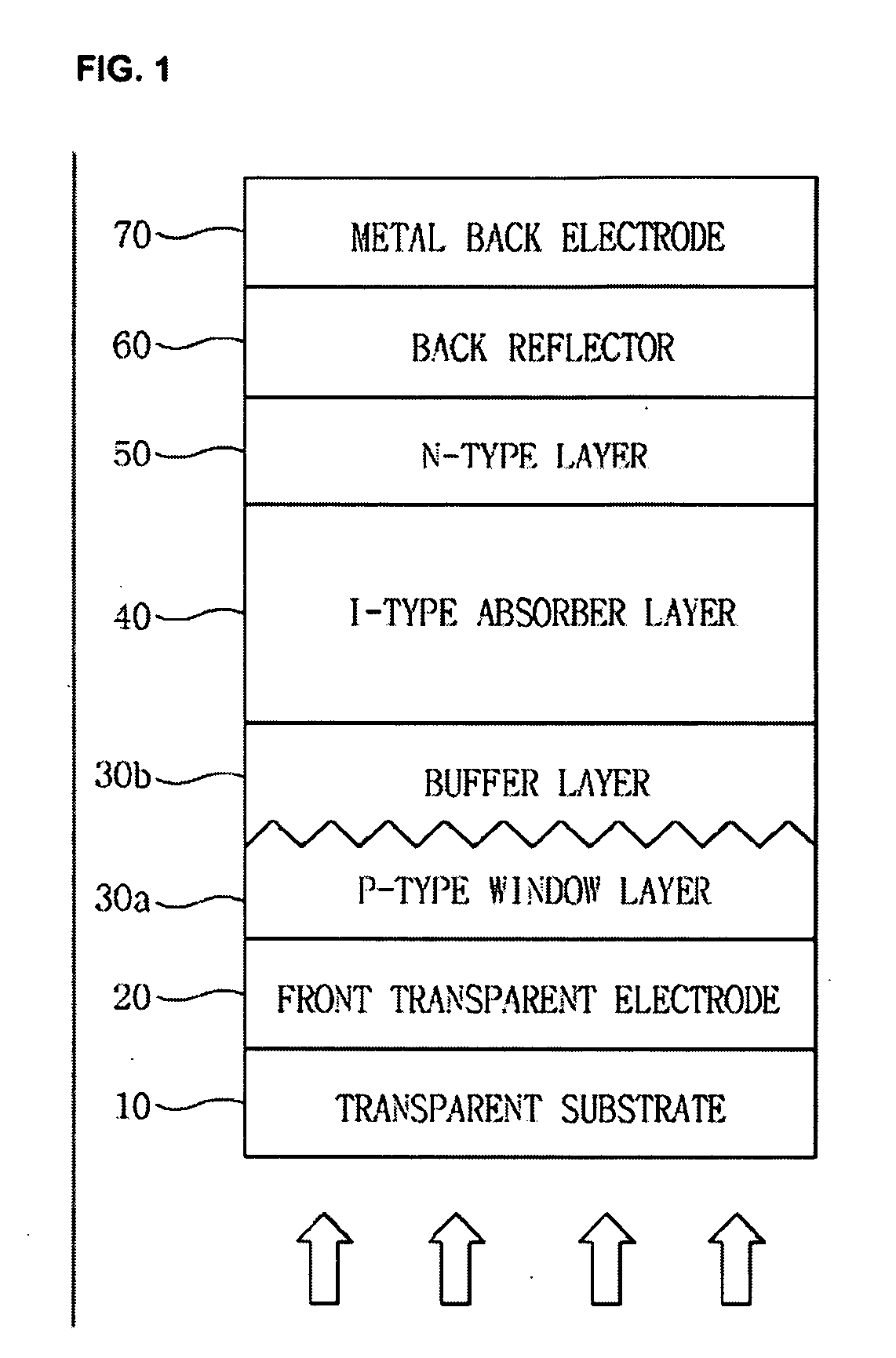 Thin film silicon solar cell and manufacturing method thereof