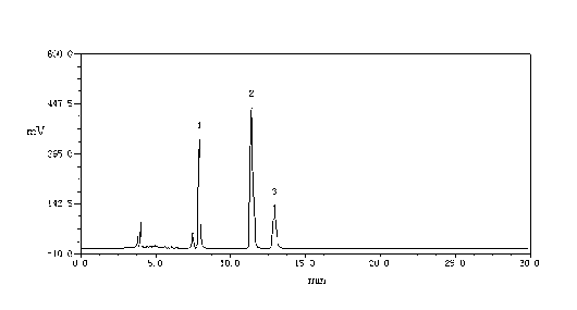 Preparation method and mass control method for mahonia duclouxiana gagnep total alkaloids