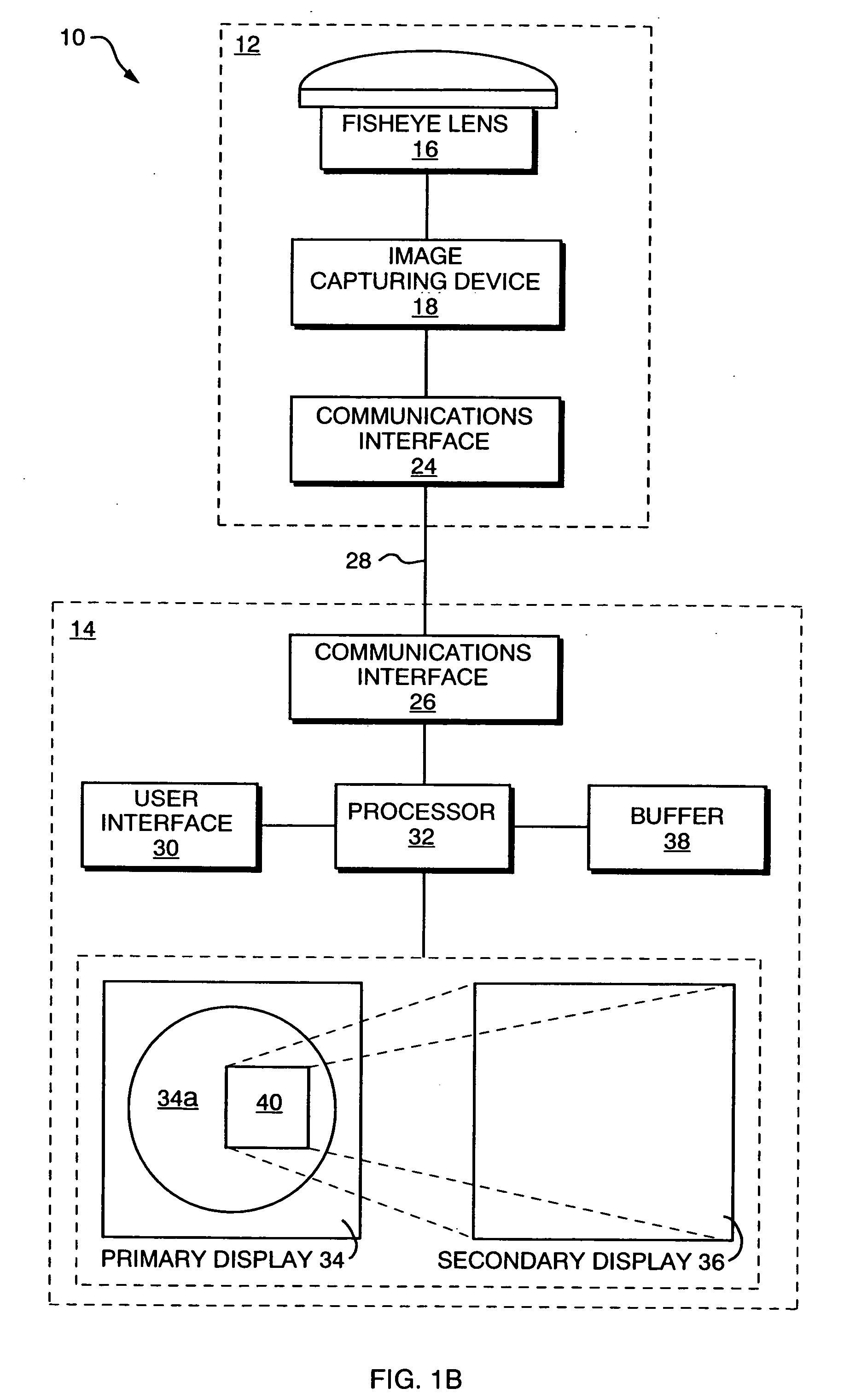 Panoramic imaging and display system with canonical magnifier