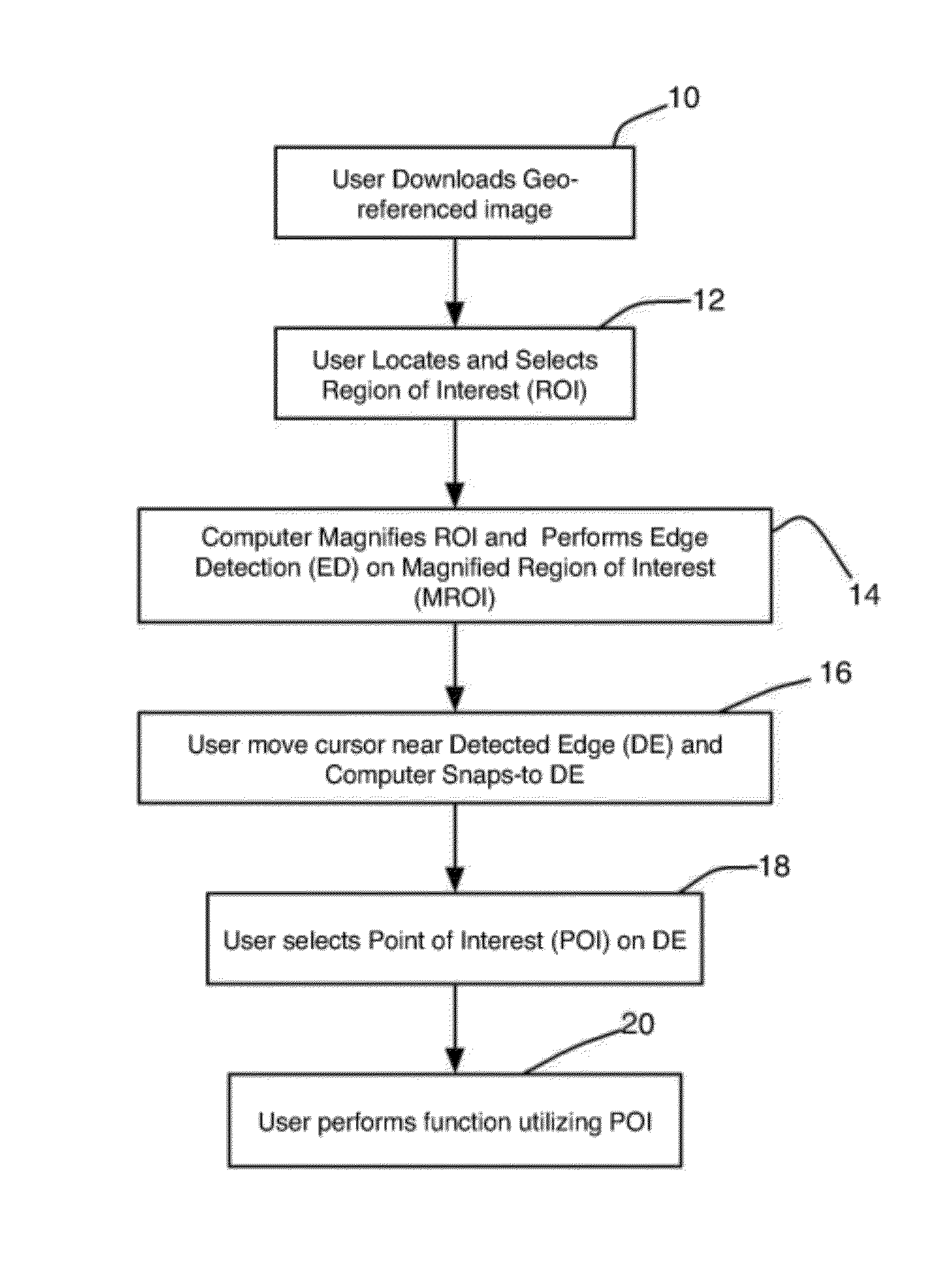 Systems and methods for processing images with edge detection and snap-to feature