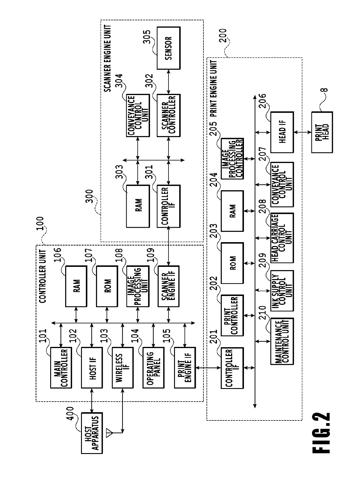 Inkjet printing apparatus and control method of inkjet printing  apparatus