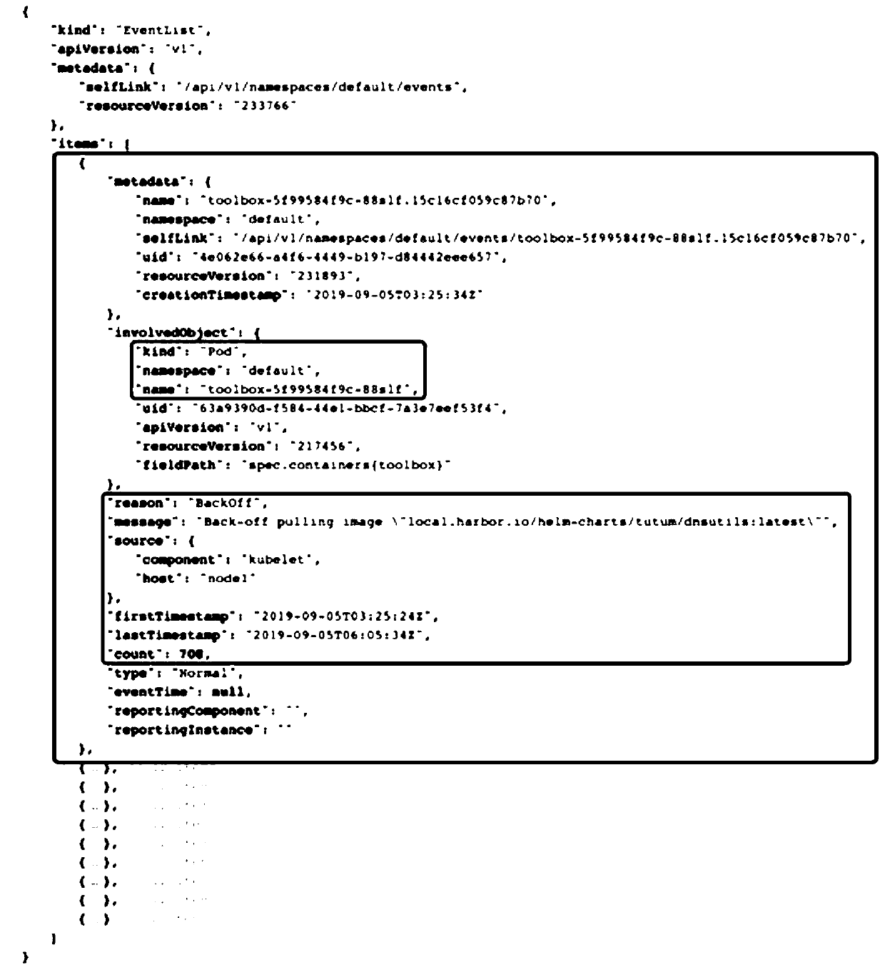 Resource change history recording method and device based on KuberneteKubernetes-based resource change history recording method and Kubernetes-based resource change history recording device