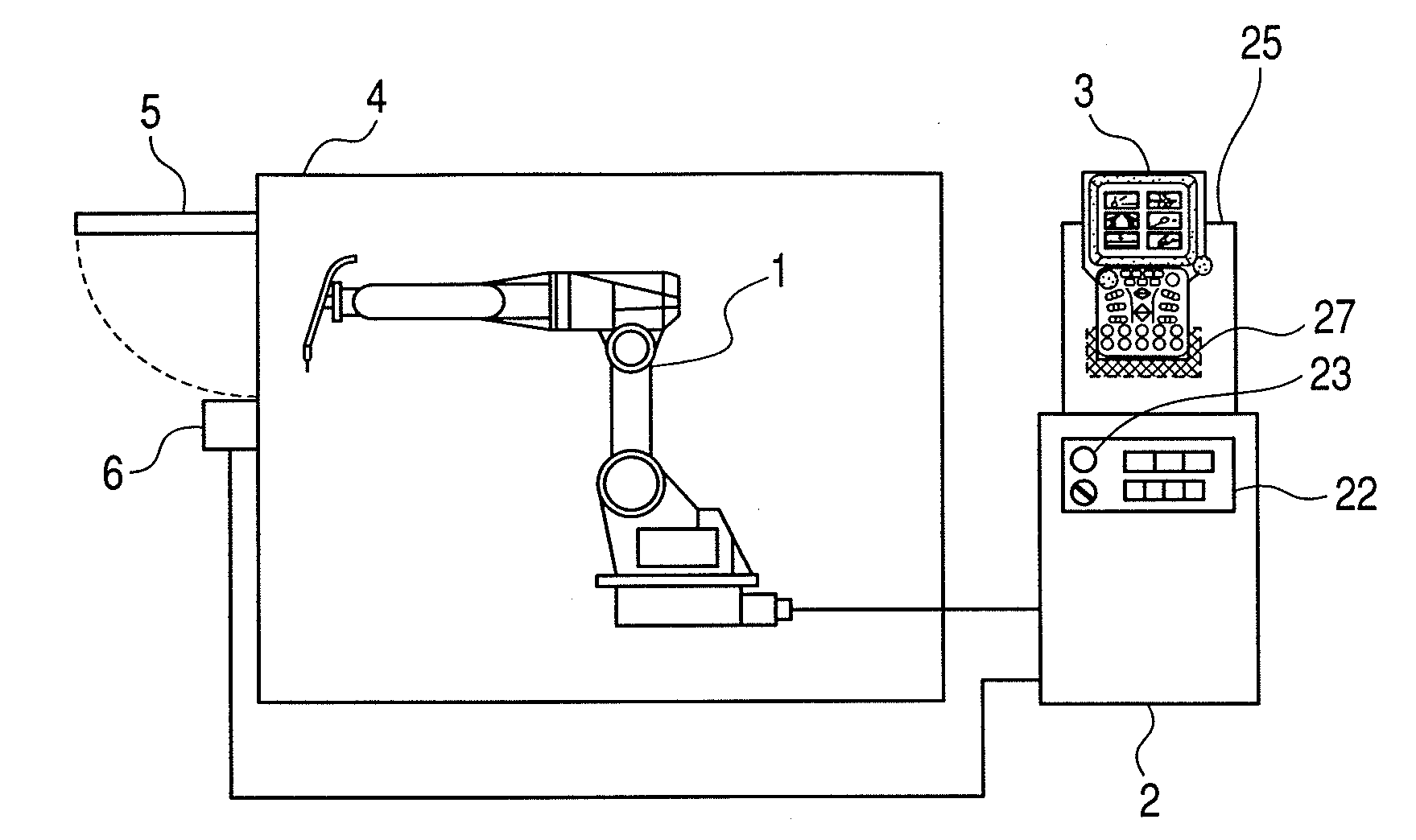 Robot system