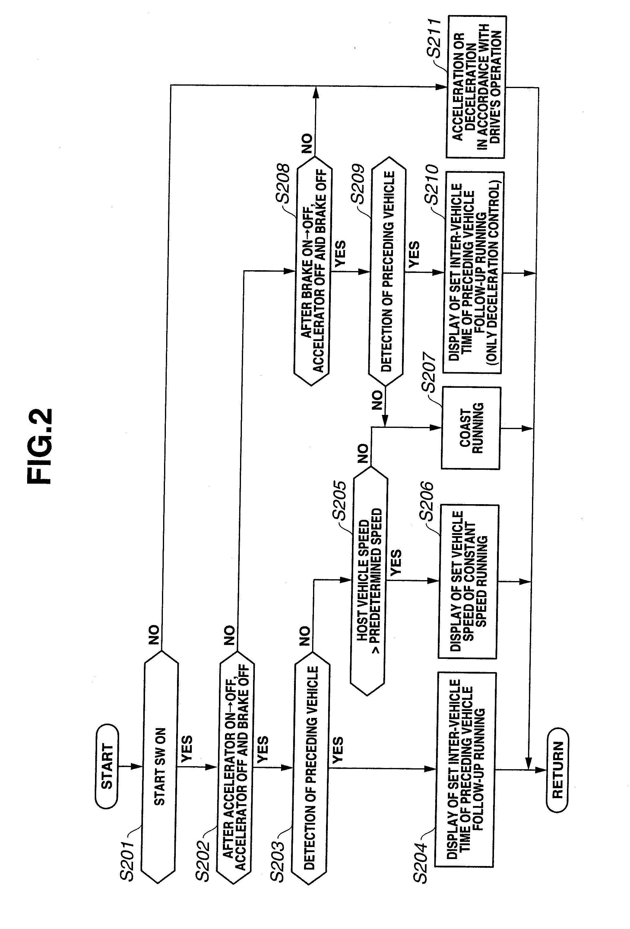 Vehicle control system