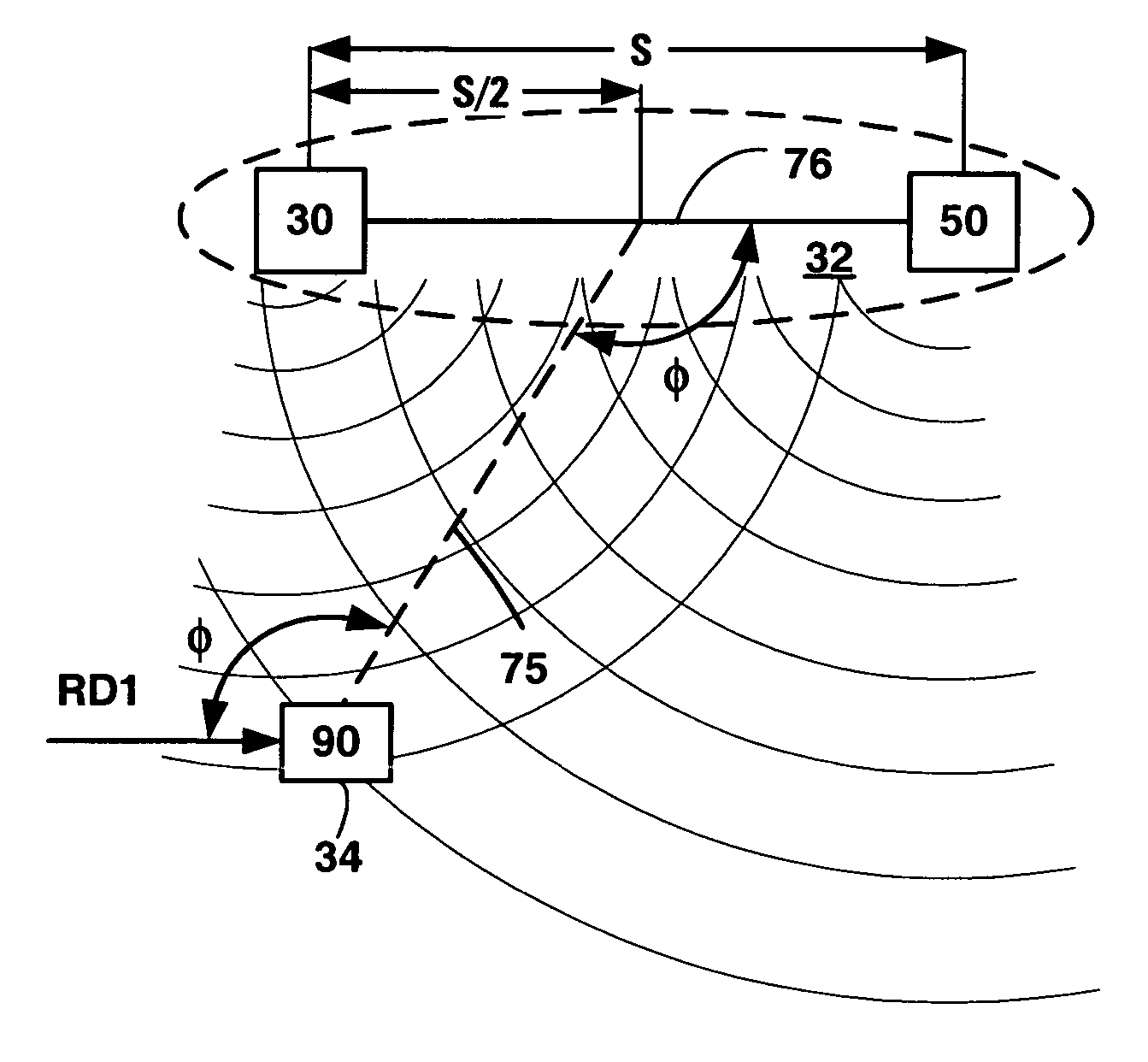 System and method for determining the bearing of a source location from a receiver location