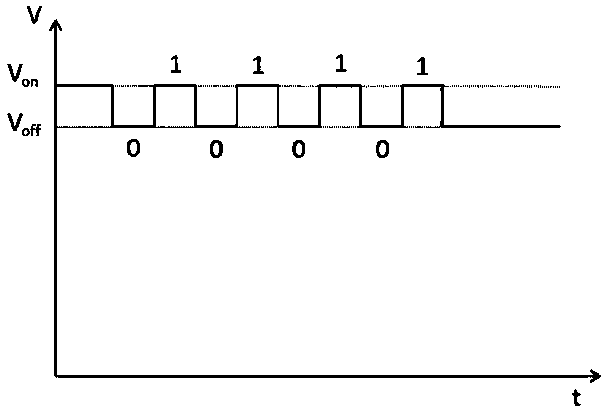 LED dimming method and system based on ambient brightness