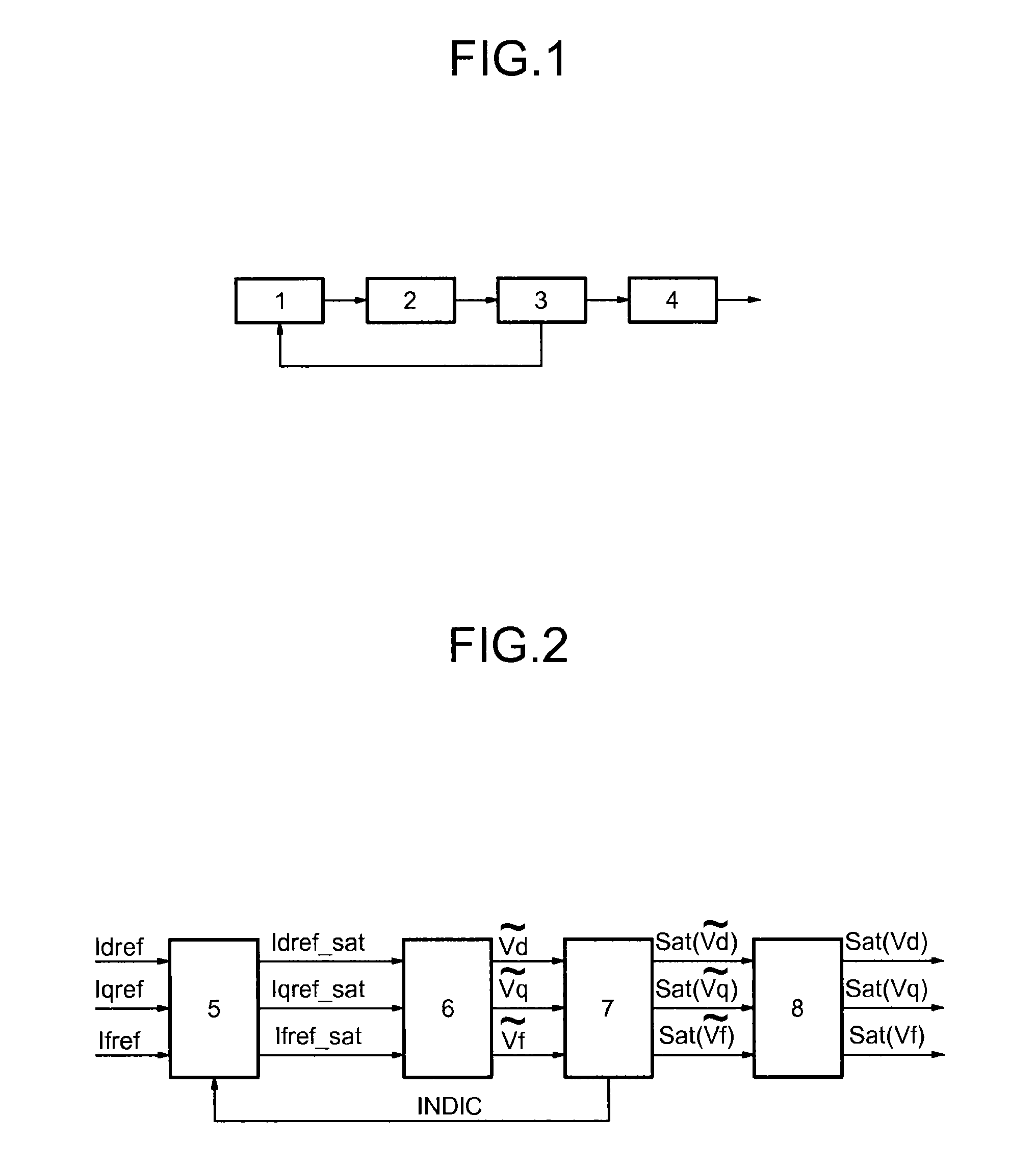 Method and device for controlling a powertrain