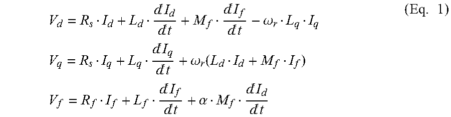 Method and device for controlling a powertrain