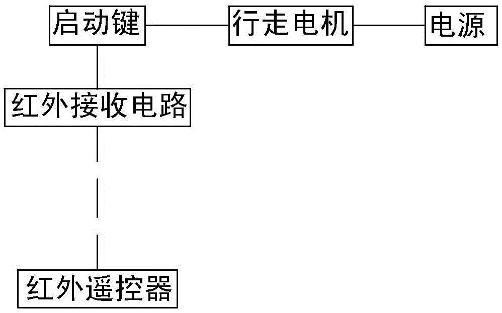 Unclosed type device for winding ropes on trees on saline and alkaline land