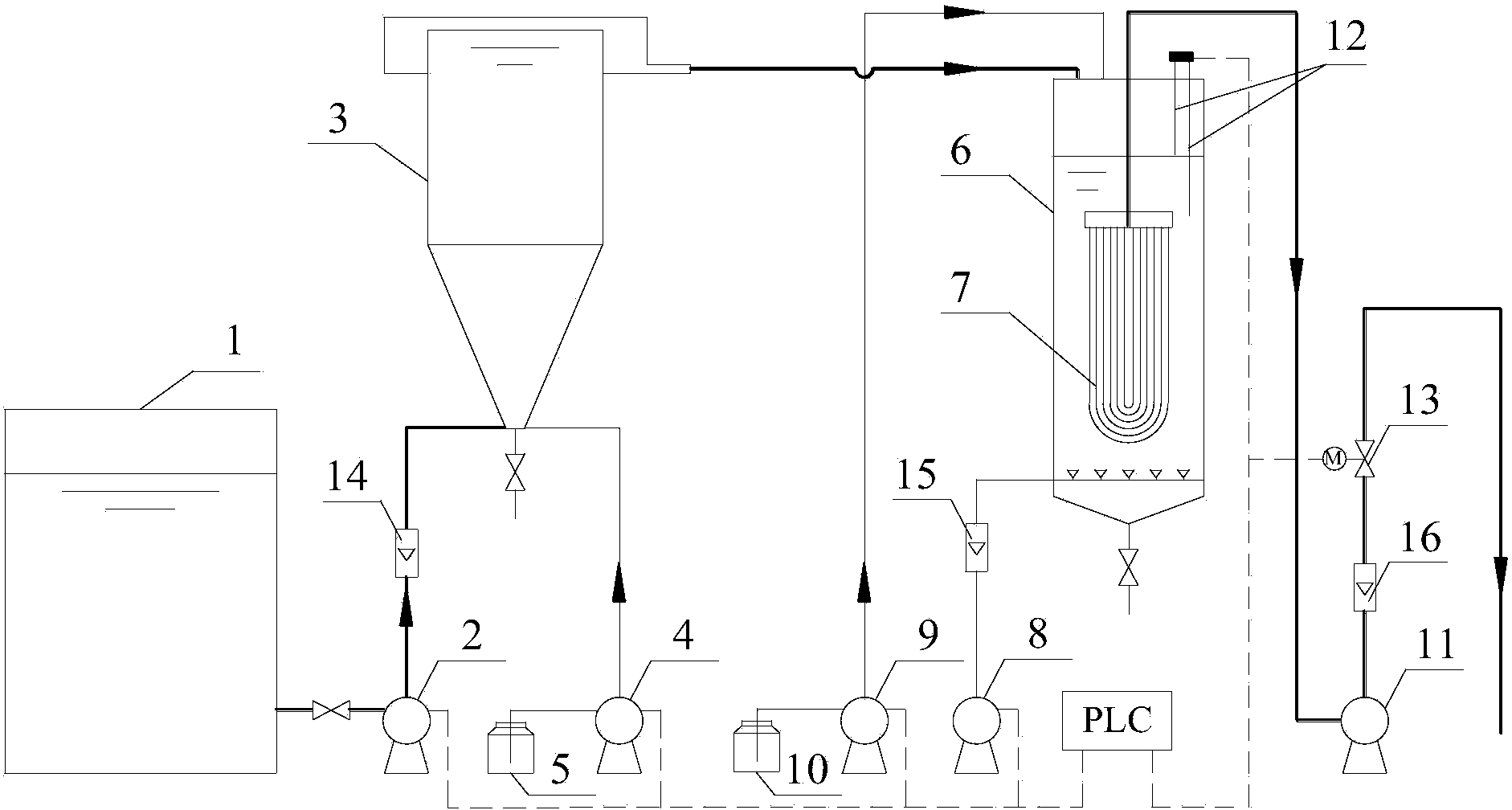 Method and device for processing radioactive strontium-contained waste water