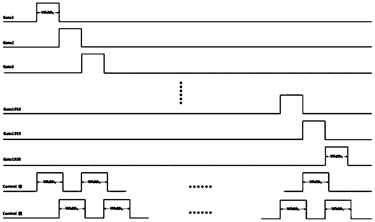 Array substrate, display panel, display device and driving method