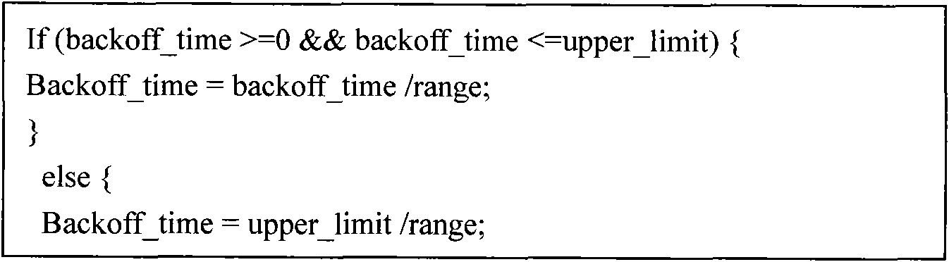 Artificial immunization-based MANET network attack detection method