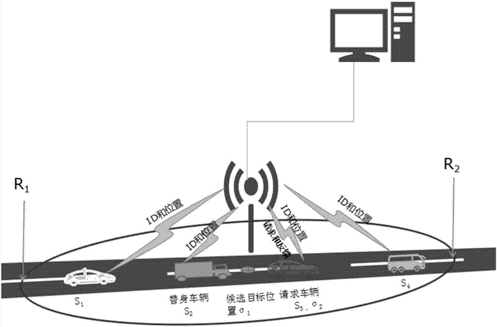 Location privacy protection method based on differential privacy in vehicular ad hoc network