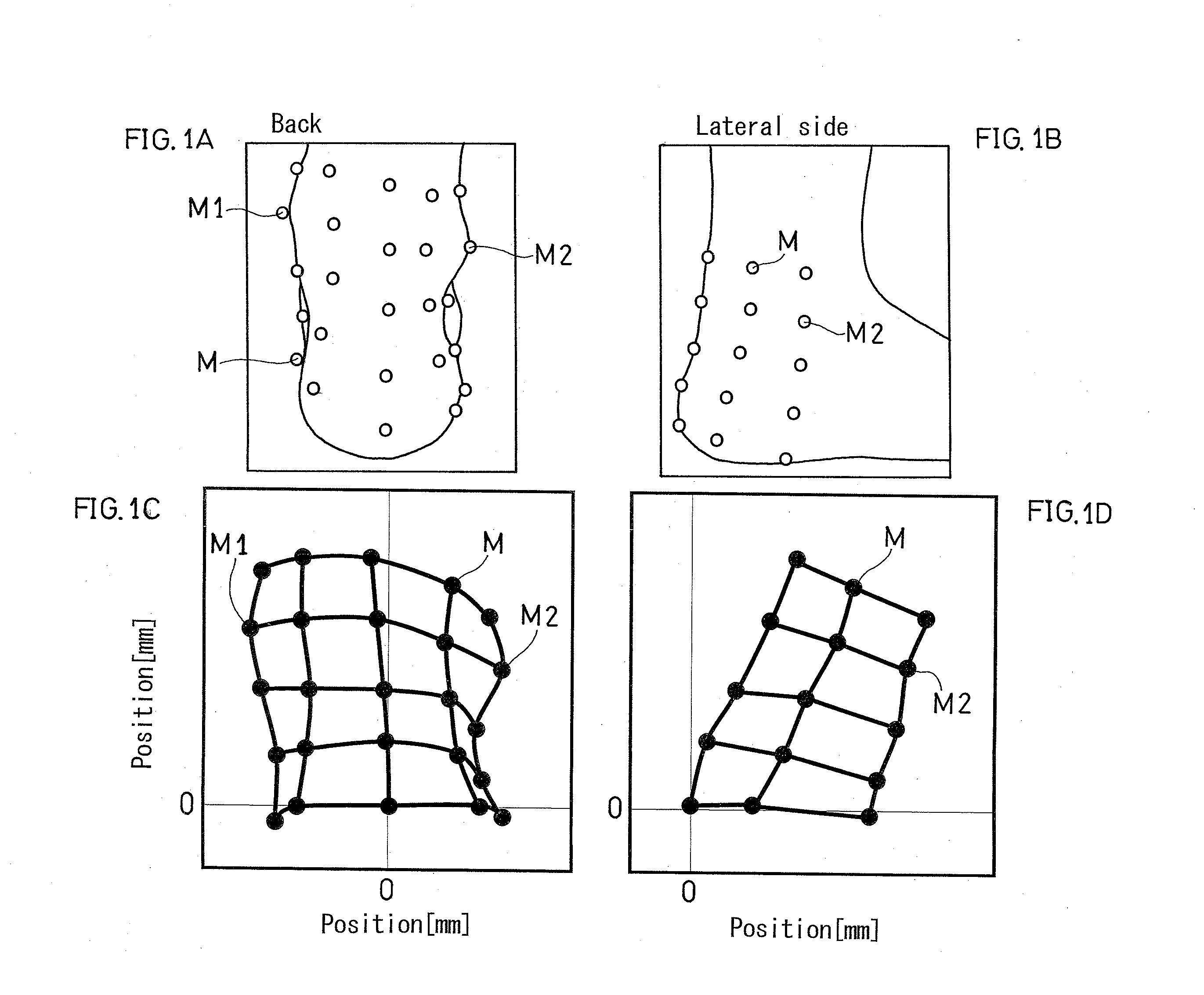 Upper Provided With Sponge Member in Heel Part