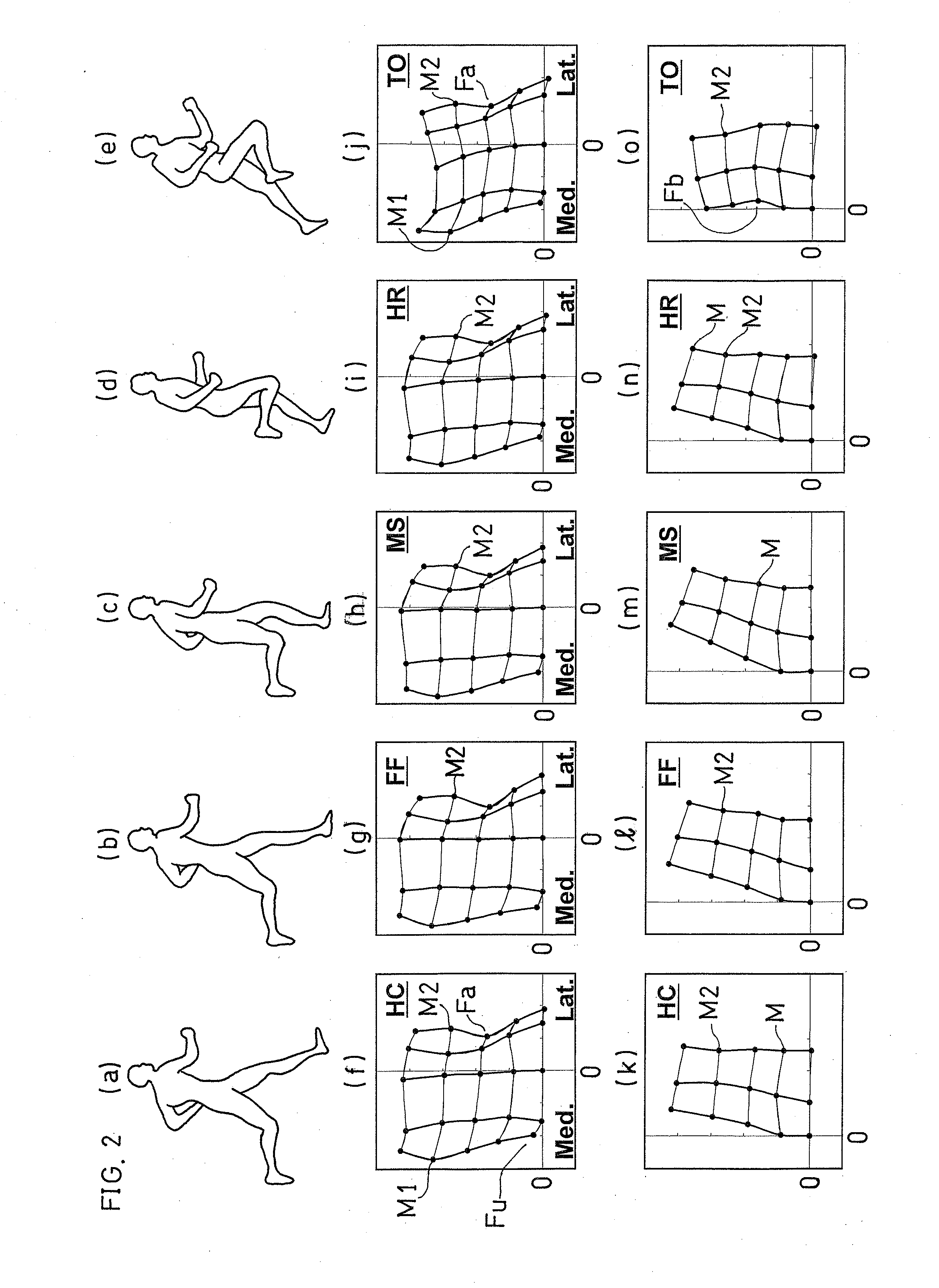 Upper Provided With Sponge Member in Heel Part