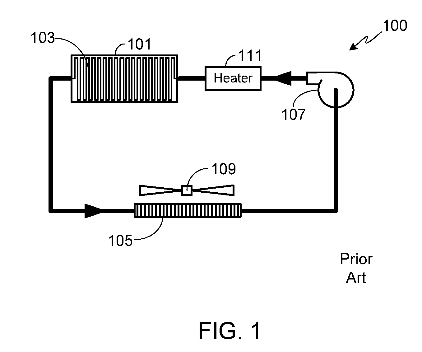 EV Muti-Mode Thermal Control System