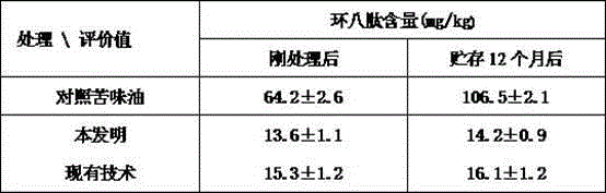 Method for removing bitterness of linseed oil by enzymatic process