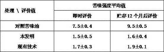 Method for removing bitterness of linseed oil by enzymatic process