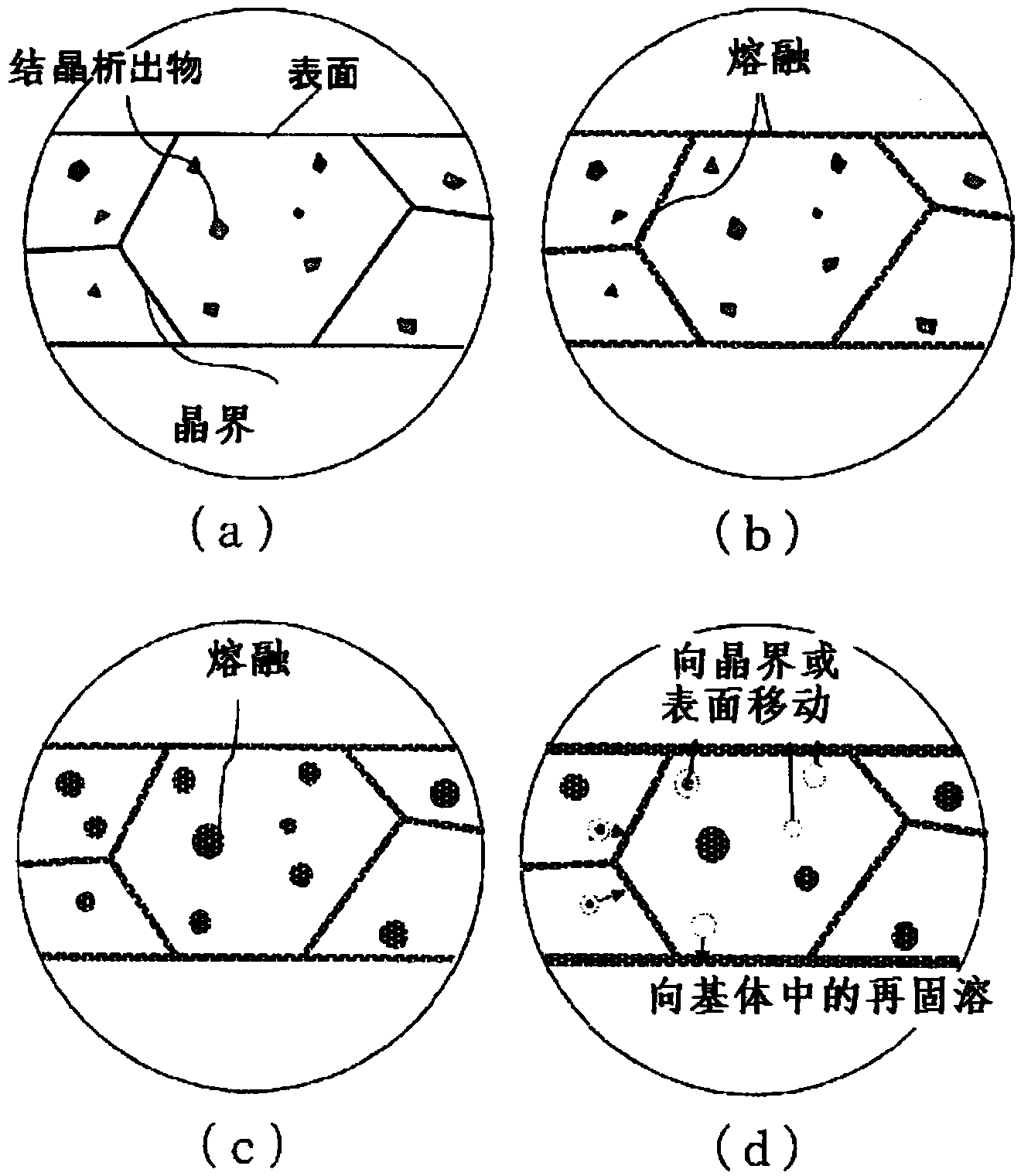 Aluminum alloy clad material for molding