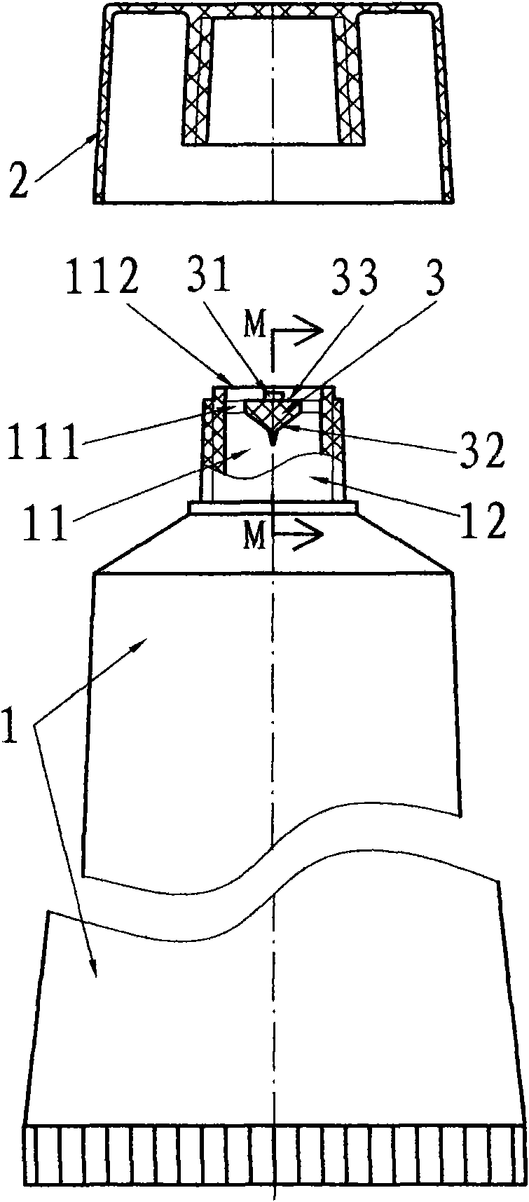 Ointment shell with annular nozzle