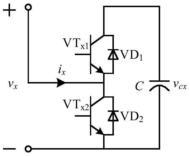 Method for controlling passive sliding mode variable structure of MMC-STATCOM