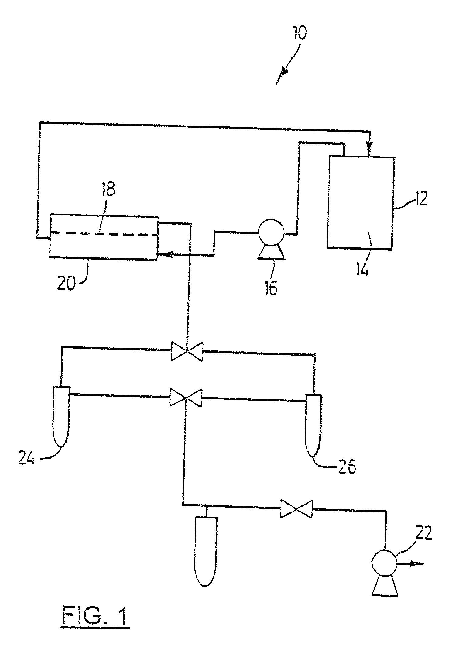 Novel composite membrane