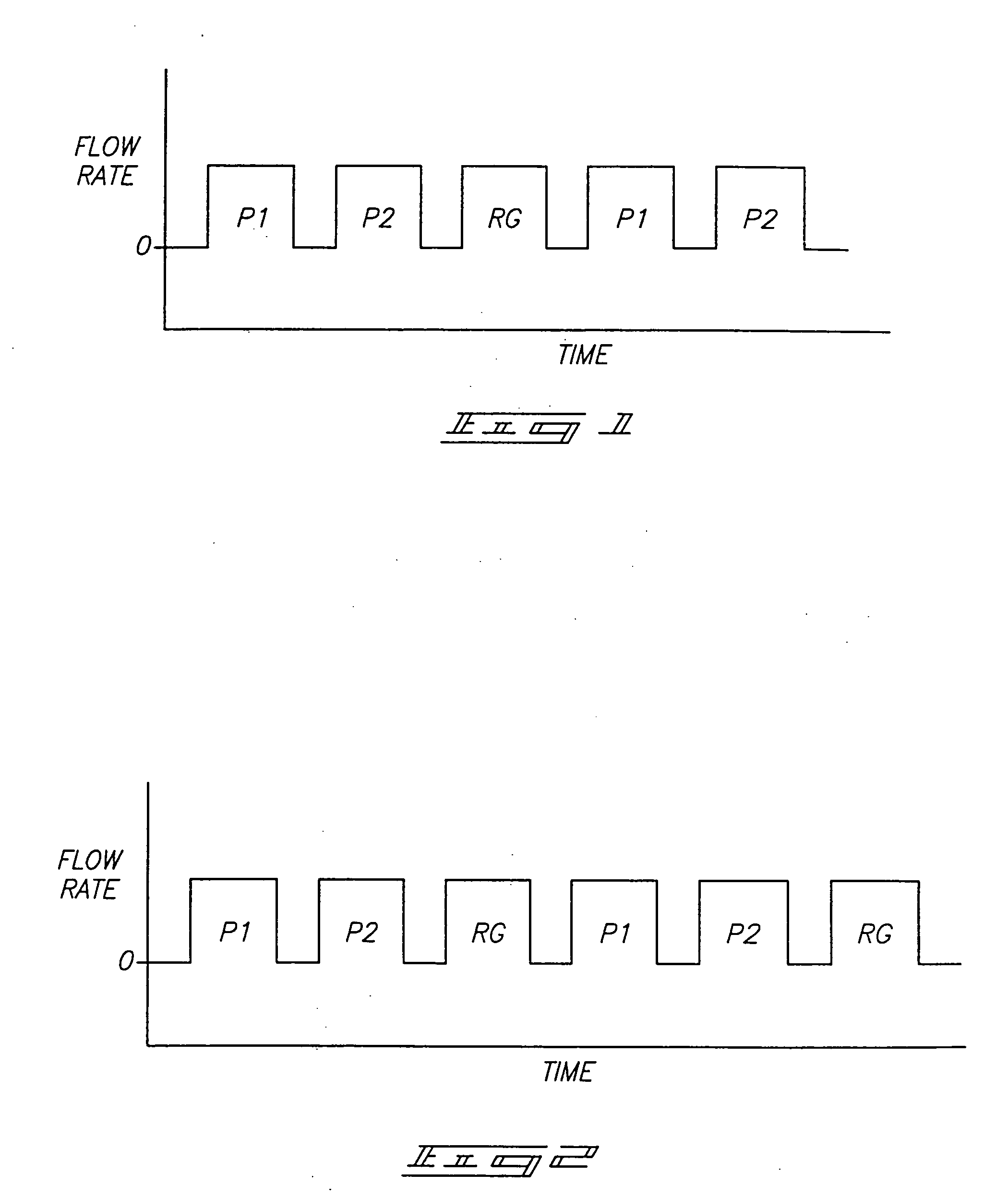 Atomic layer deposition methods