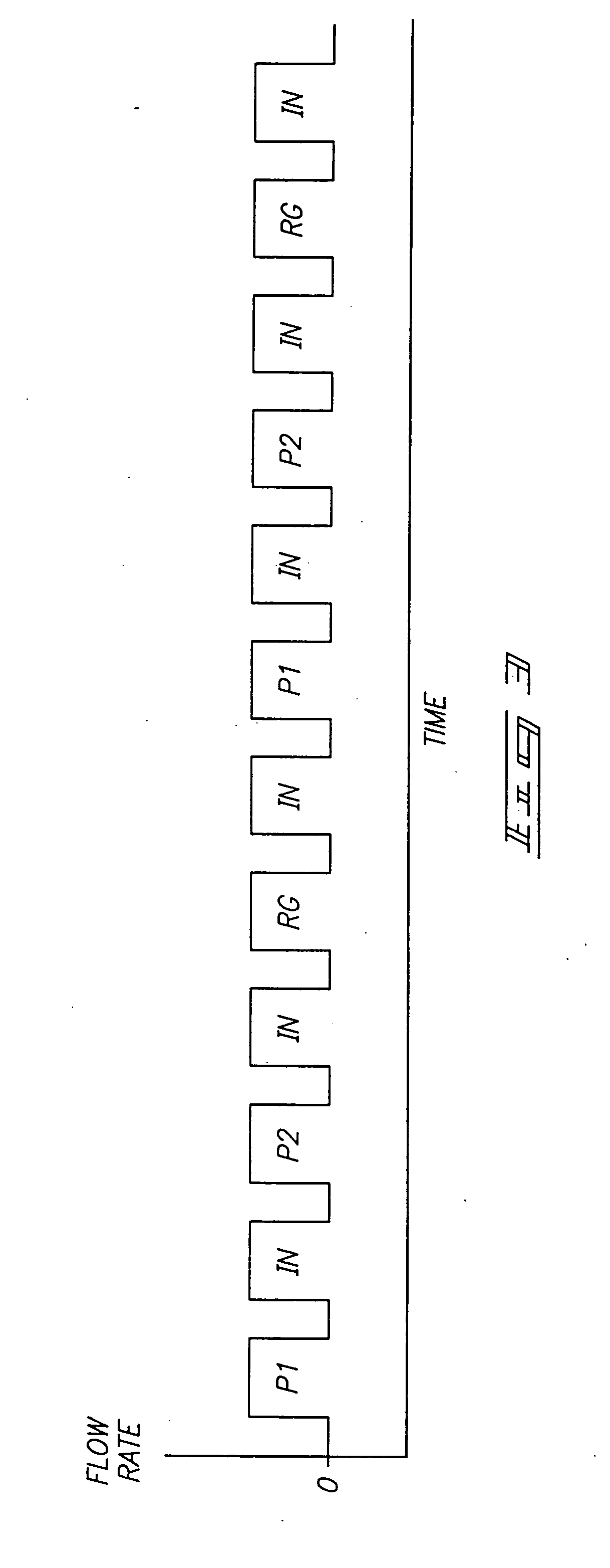 Atomic layer deposition methods