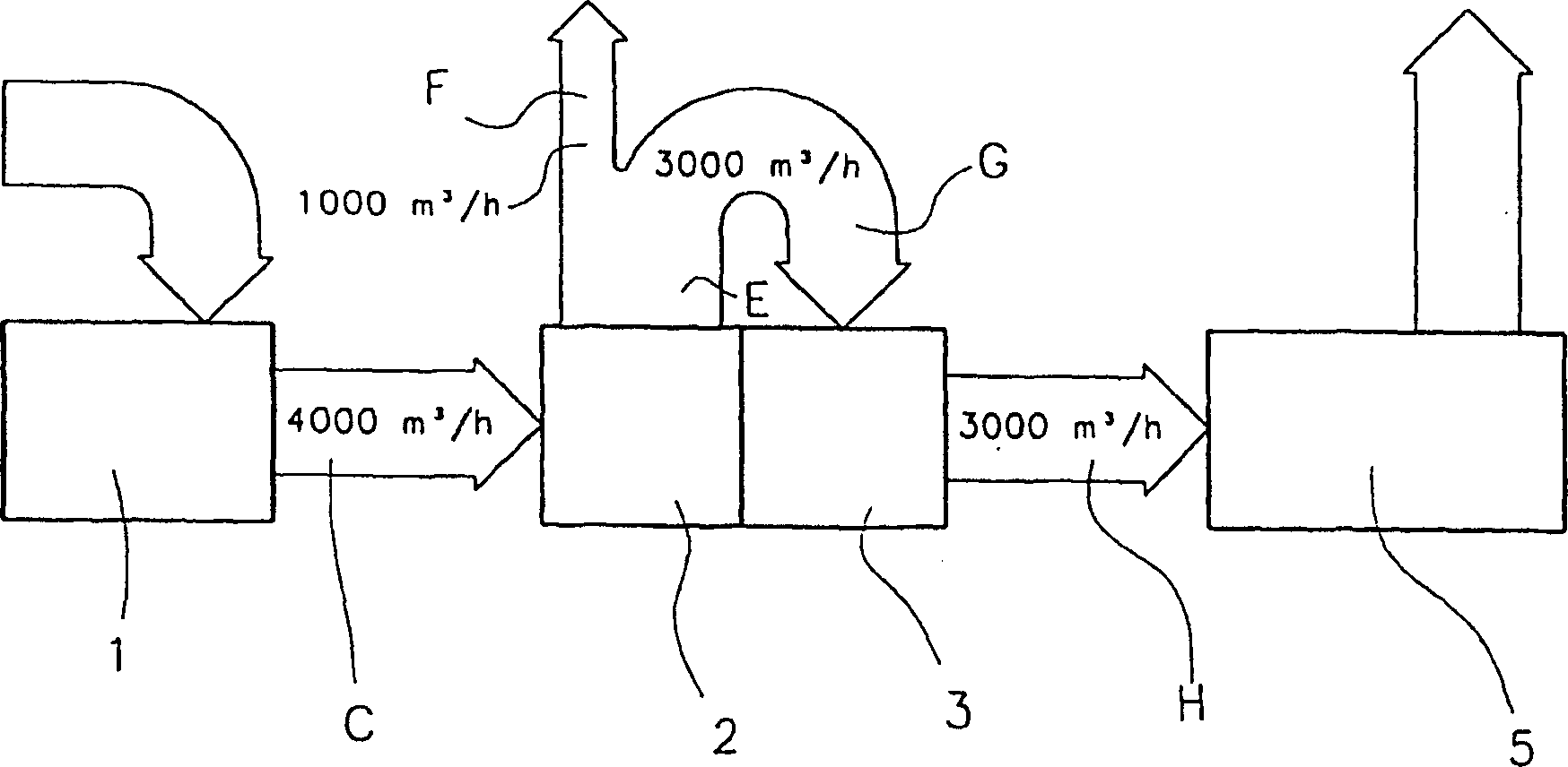 Apparatus for separating transporting air in fibrous material transportation