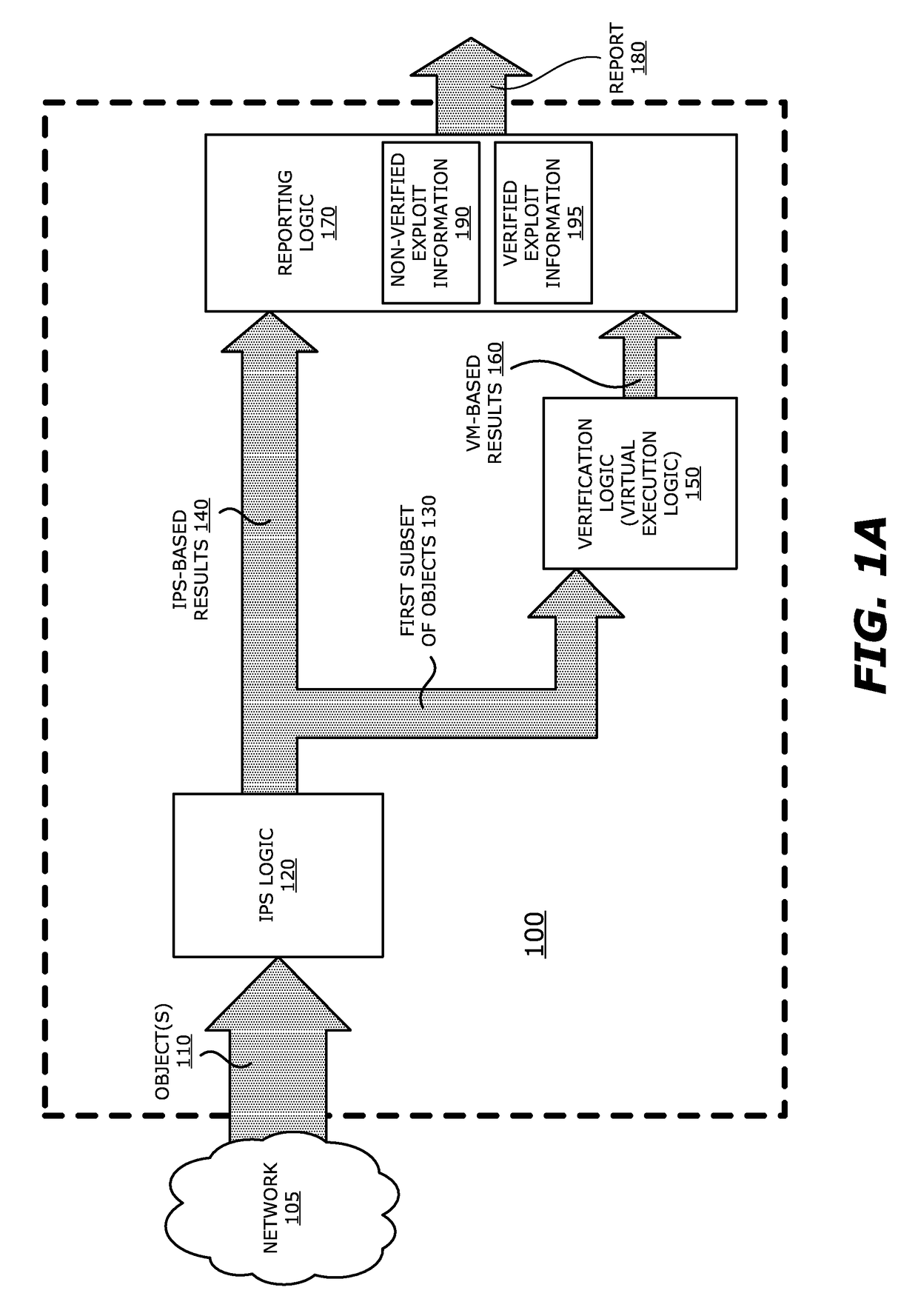 System and method for IPS and VM-based detection of suspicious objects