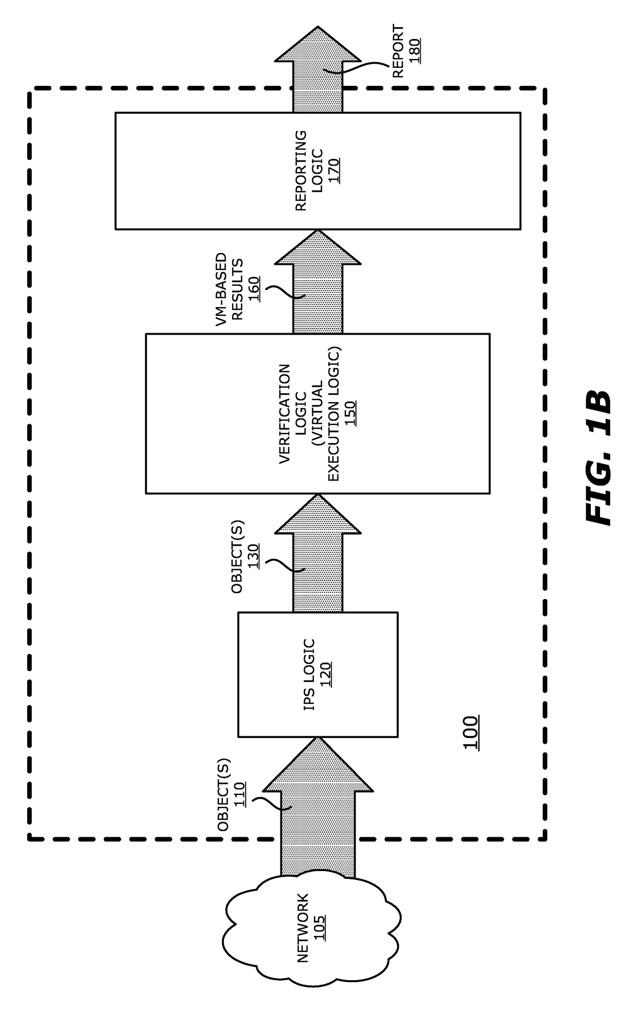 System and method for IPS and VM-based detection of suspicious objects