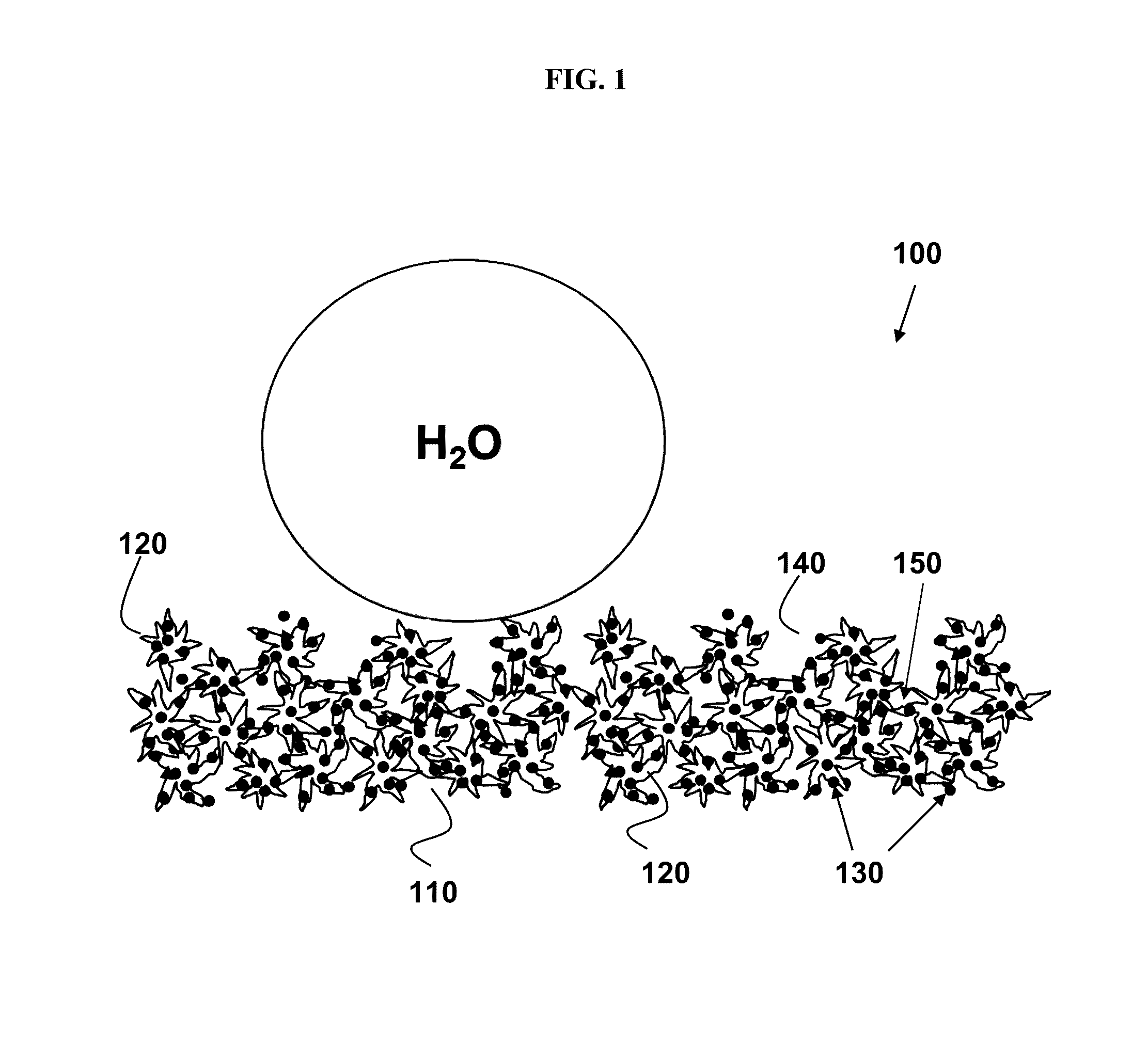 Structural coatings with dewetting and anti-icing properties, and coating precursors for fabricating same