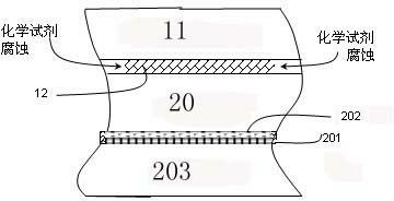 Epitaxial structure of LED (light-emitting diode) with GaN (gallium nitride)-based vertical structure and manufacturing method thereof