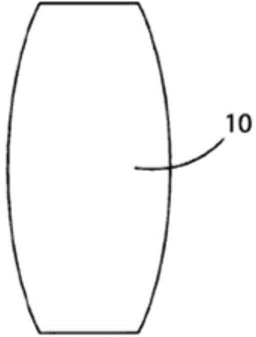 Rotating blade bodies for turbines using magnus effect with rotation axis of turbine at right angle to direction of fluid