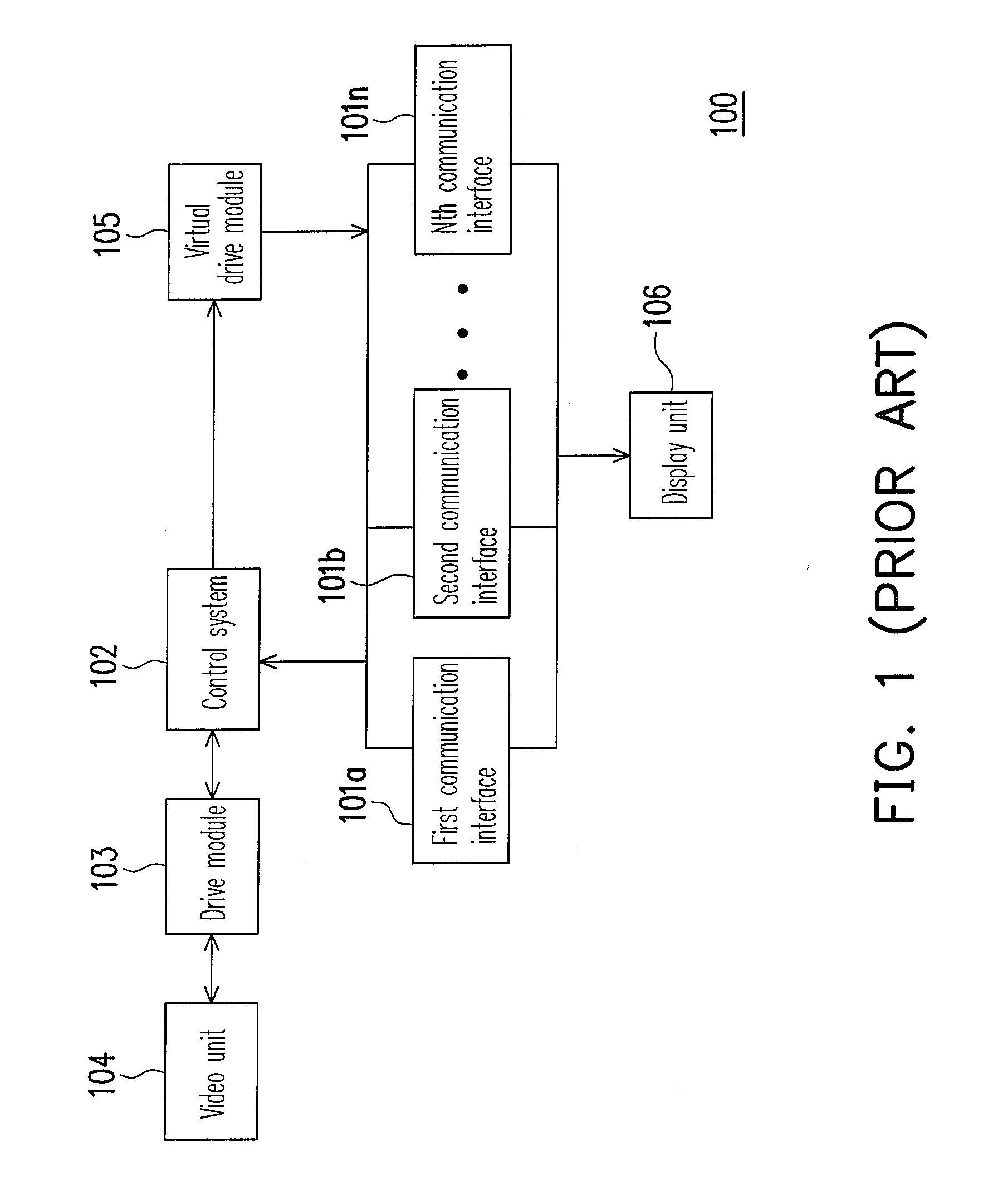 Apparatus and method for distributing video image