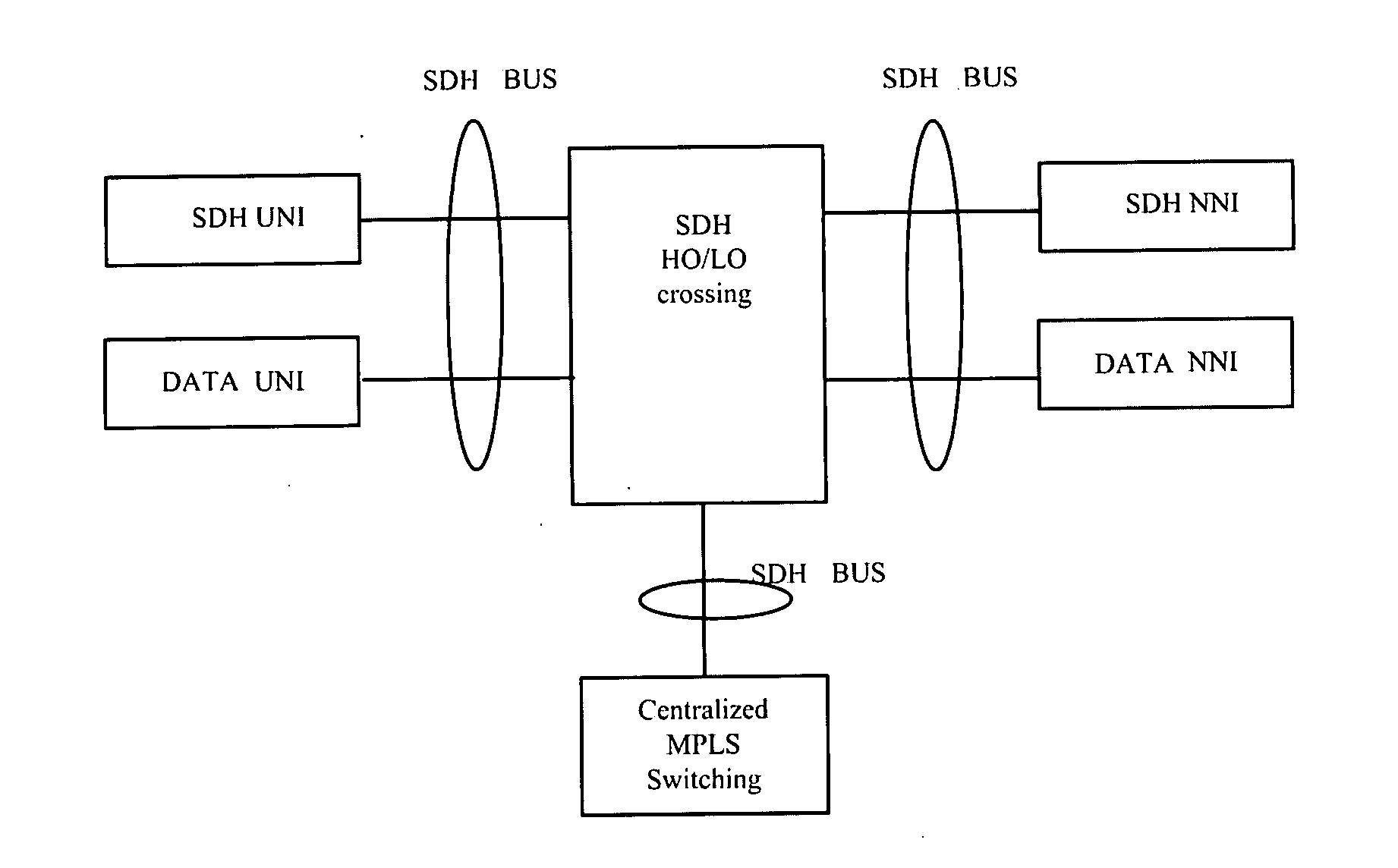 Method and System for Implementing Transport Service of Ngn